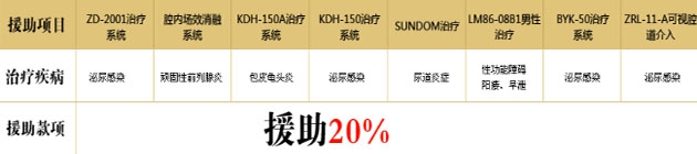 ˴ר20%
